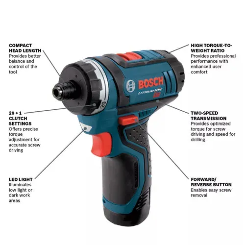 BOSCH 12V MAX Two-Speed 1/4" Hex Pocket Driver Kit