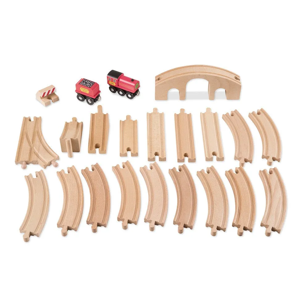 Figure 8 Train Set