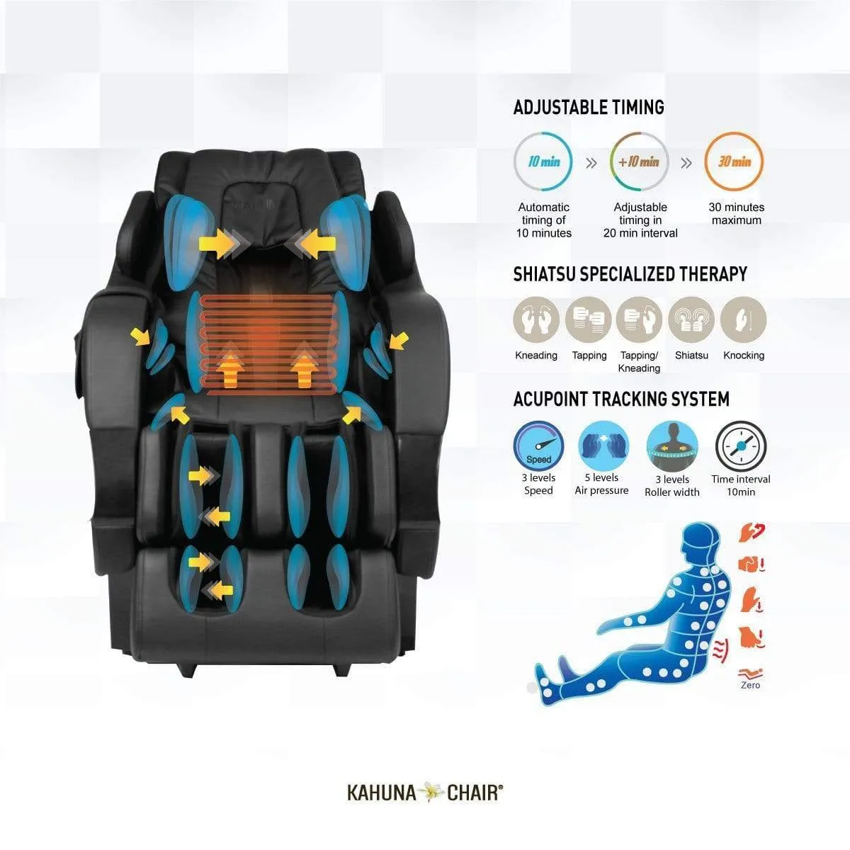 Kahuna SM-7300 Premium SL-track Massage Chair