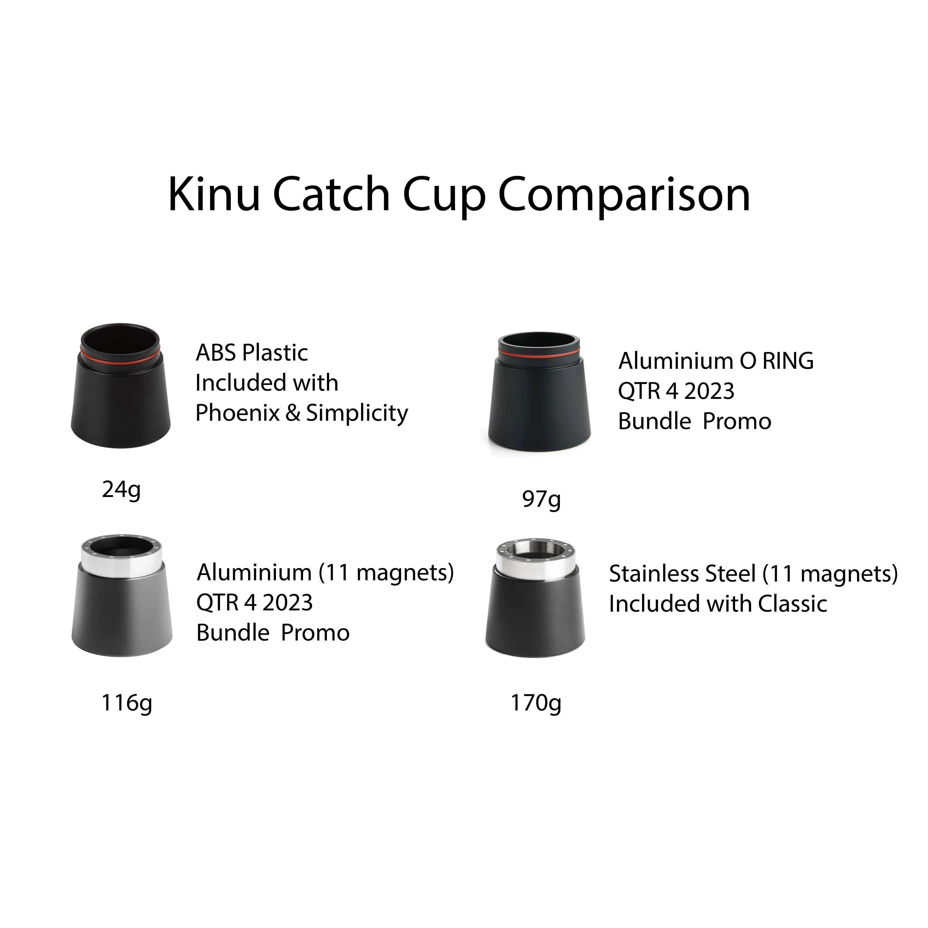 Kinu Stainless Steel Catch Cup (with 11 magnets) for M47 Phoenix/Simplicity/Classic