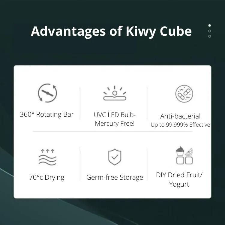 Kiwy Cube UV Steriliser & Dryer