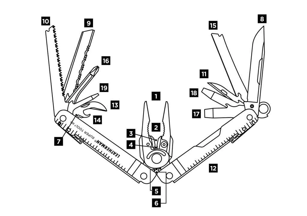 Leatherman Super Tool 300 Multi-Tool