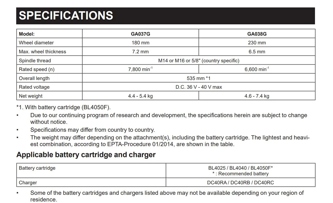 Makita GA037GZ 40V 7" Cordless Brushless Angle Grinder (Bare Tool) | Model: M-GA037GZ