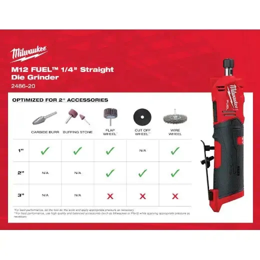 Milwaukee 2486-20 M12 FUEL 1/4" Straight Die Grinder (Tool Only)   Free Item