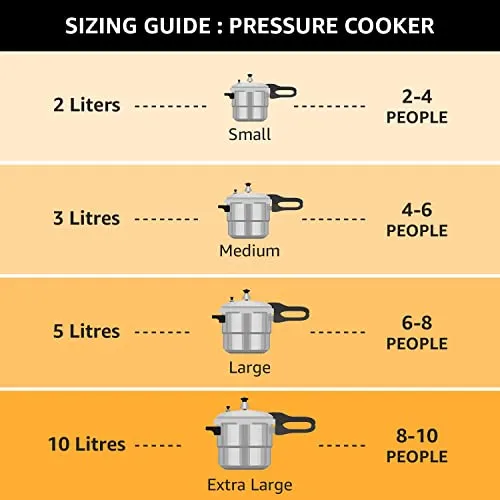 Pigeon by Stovekraft Non-Induction Base Aluminium Outer Lid Pressure Cooker 7.5L (Silver)