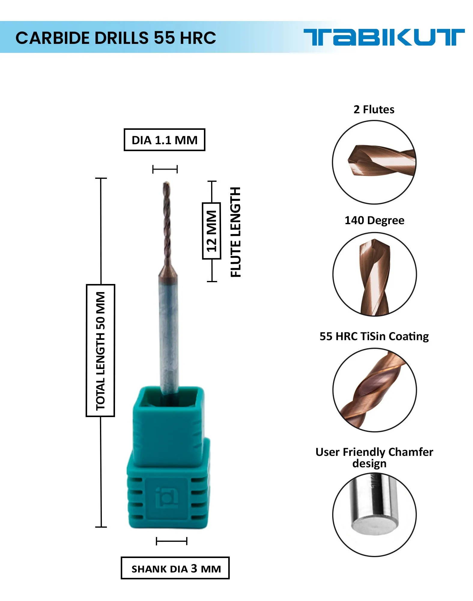 TABIKUT drill 1 mm to 1.9 mm pack of 1 (1 piece as per size choosen )